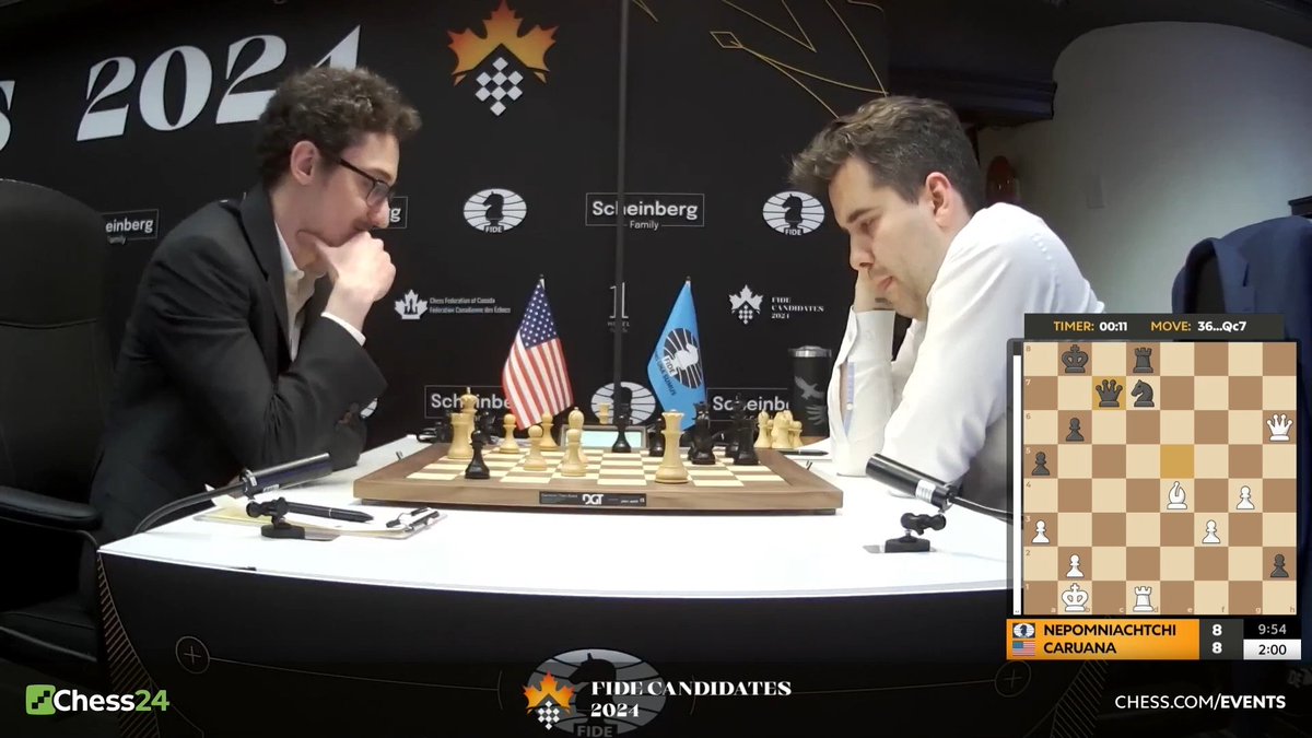 Fabiano Caruana is winning, but he has less than 2 minutes to make 5 moves... ⏰