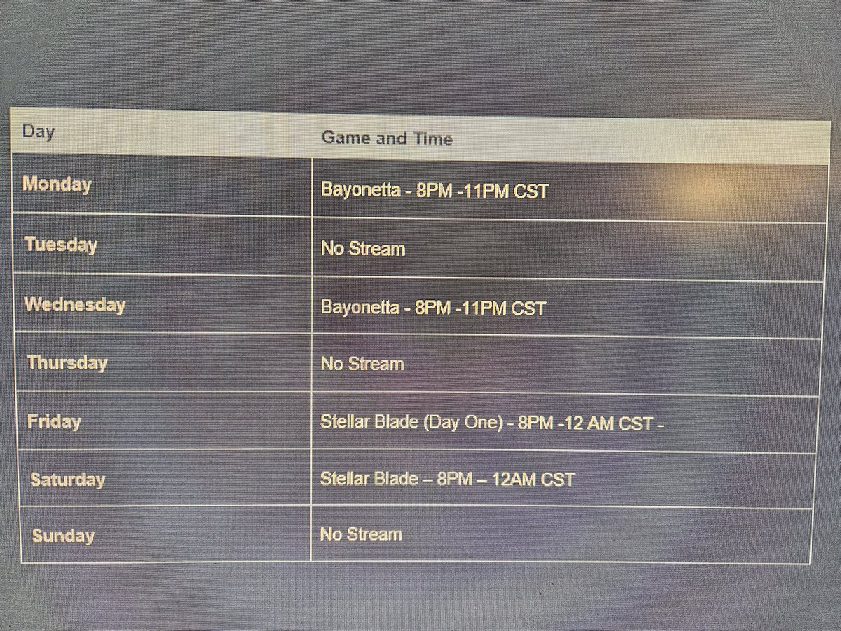 Here's the 'Woop A$$' female hero schedule for 4/22-4/28.  We have some Bayonetta to build up to Eve and Stellar Blade this week. #Bayonetta #StellarBlade #Xbox360 #PS5 #FemaleHeroes