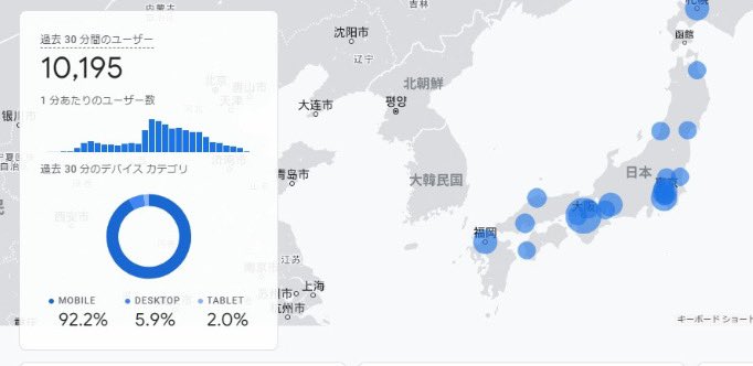 ブログを始めて今日で半年！

昨日大バズりしました😢🫶

1日で2万円越え、本当に夢みたいです。

本業は貯金、ブログは遊ぶお金という目標を達成できそうです。

これからもコツコツひたむきに頑張ります！

#ブログ初心者
#ブログ仲間
#ブログ6ヶ月