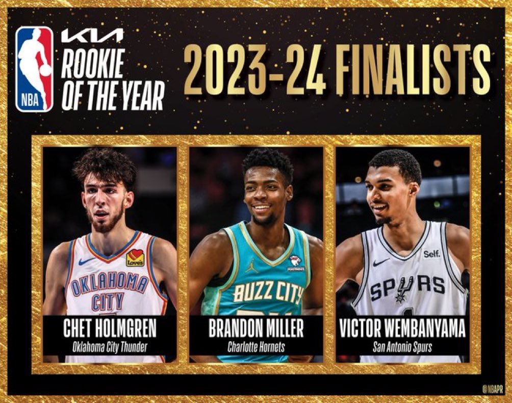 HornetsReddit's tweet photo. 2023-24 #NBA Rookie of the Year Finalists:

Victor Wembanyama
Chet Holmgren
Brandon Miller

👏 #LetsFly35 #KiaROY (@NBAPR)
