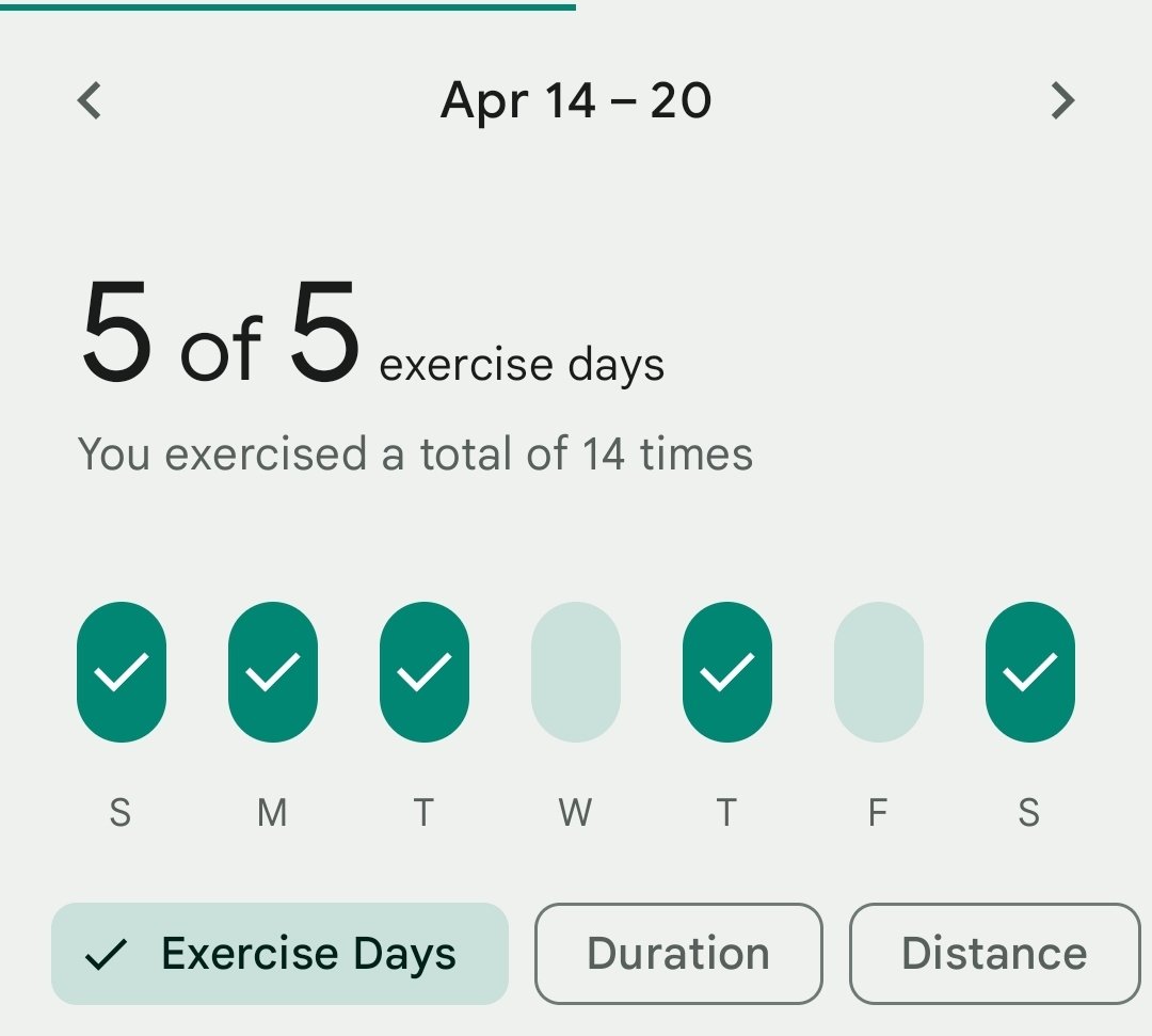 Went from 3 to 5 days working out this past week to SURPASS my Step in the Name of Health #AdultSEL challenge! 🙌🏾💪🏾✔️ Alright @PleasantvilleES - this is the last full week to meet your activity goal! You can do it! #SelfCare #StressAwarenessMonth #LightTheFireWithin 🐅💚💛