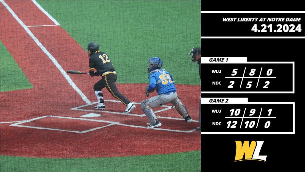 ToppersBaseball's tweet photo. A win in game one by a score of 5-2, helps the Hilltoppers secure a Sunday split with Notre Dame‼️

GAME 1 LEADERS
Sherman: 2-4, 1 R
Talbert: 2-4, 1 R
Pelaez: 7.0 IP, 3 K

GAME 2 LEADERS
Goodyear: 2-3, 1 2B, 2 RBI, 1 R
Mildren: 2-4, 1 3B, 2 RBI, 2 R
Winter: 4.0 IP, 3 K

#GoWLU https://t.co/W9vrq3yW40