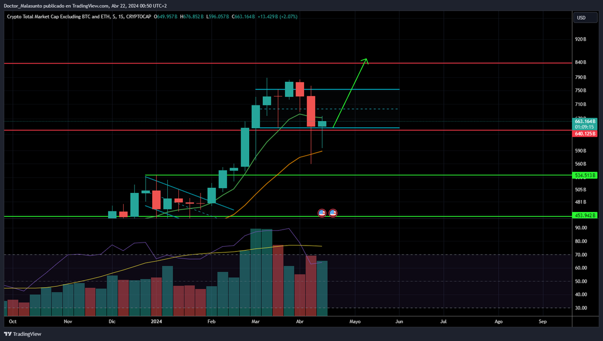 Doctor Malasunto tweet media