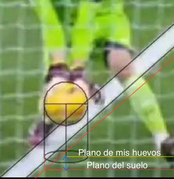 @Lavozgalactica ¿Porque recorta y esconde la posición del pie de lunin que esdonde se tiene que coger el plano del suelo para tirar el balón? Otro madridista más manipulando