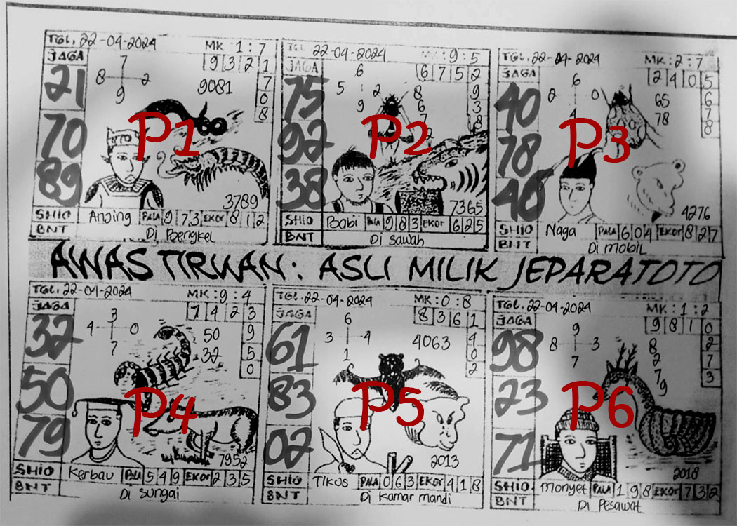 KODE SYAIR BD TOTOMACAU HARI INI SENIN, 22 APRIL 2024
LINK PENDAFTARAN BO REKOMENDASI AMAN TERPERCAYA @prediksijeparatoto
@jeparatoto
#kodesyair #kodesgp #syairsgp #syairbd #syairbdsgp #sgp #syairhk #syairsdy #jeparatoto #jeparatoto #ttm #totomacau #totomacaupools #totomacau4d