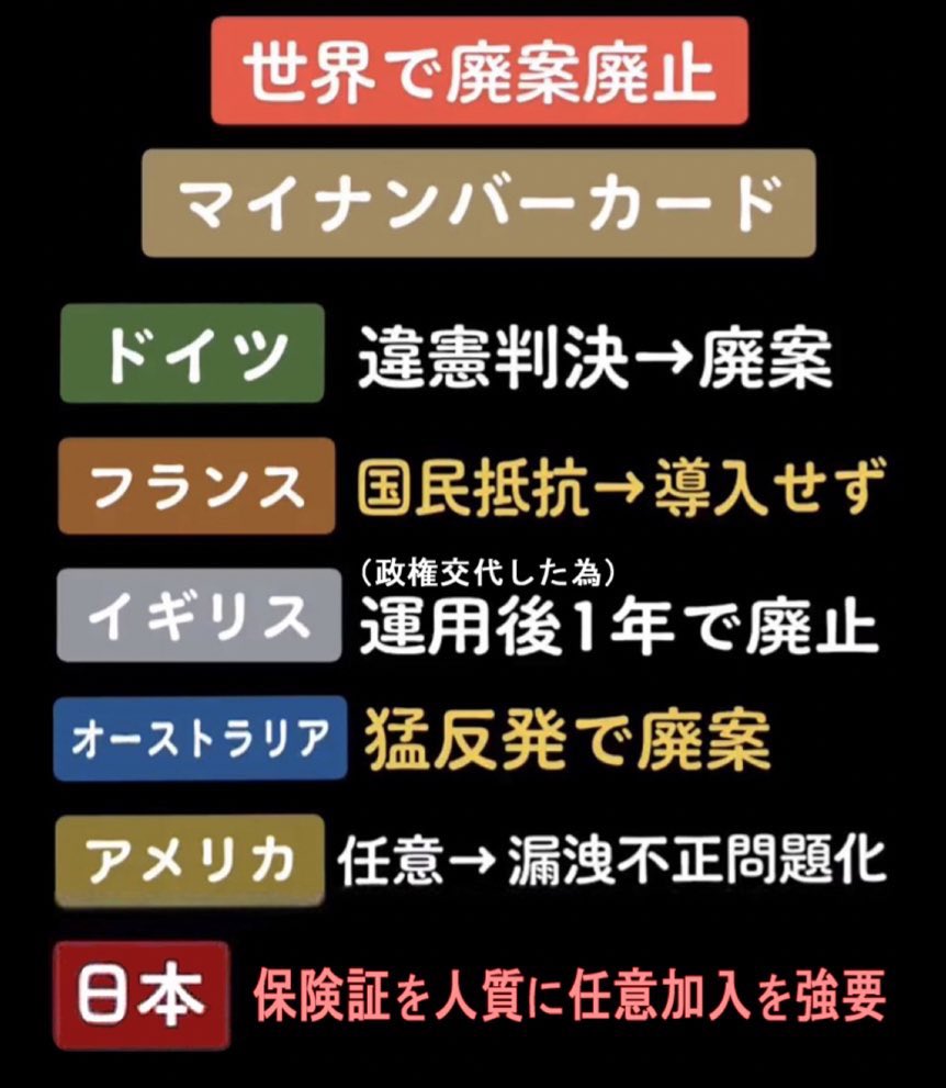 miwa_renrui's tweet photo. なんで日本はやるんや⁉️ https://t.co/opI3TL34DG