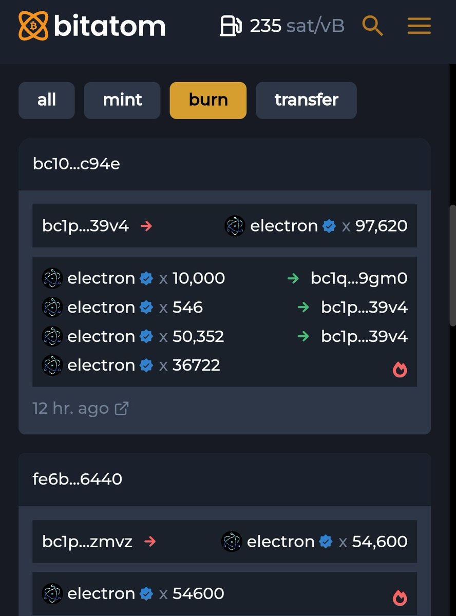 The ongoing burn in #Electron are making electrons even more appreciated. Today, 91,322 electrons have been burned. #electron Arc 20 🚀🚀 #BTCHalving #btc #Arc20 #Atomicals #Bitcoin #electron