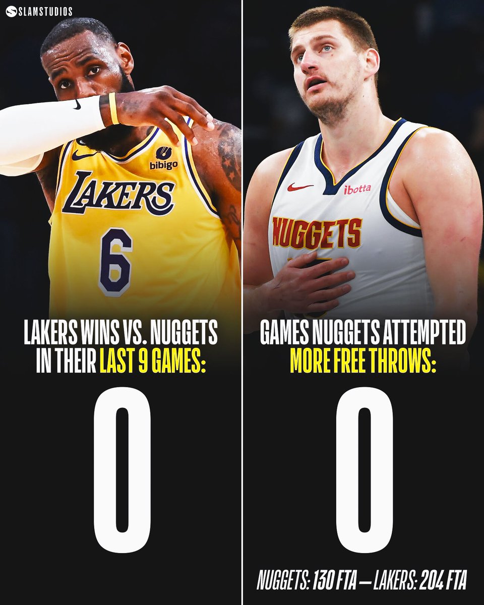 The Nuggets have dominated the Lakers despite receiving less help at the line 😳