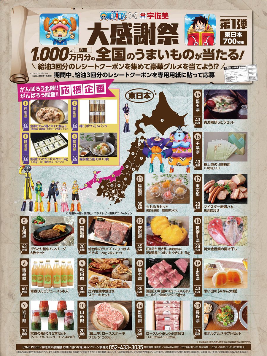 宇佐美 ポイント キャンペーン 大来店祭 燃料の宇佐美カード、新たな『大来店祭』がリニューアルして開催