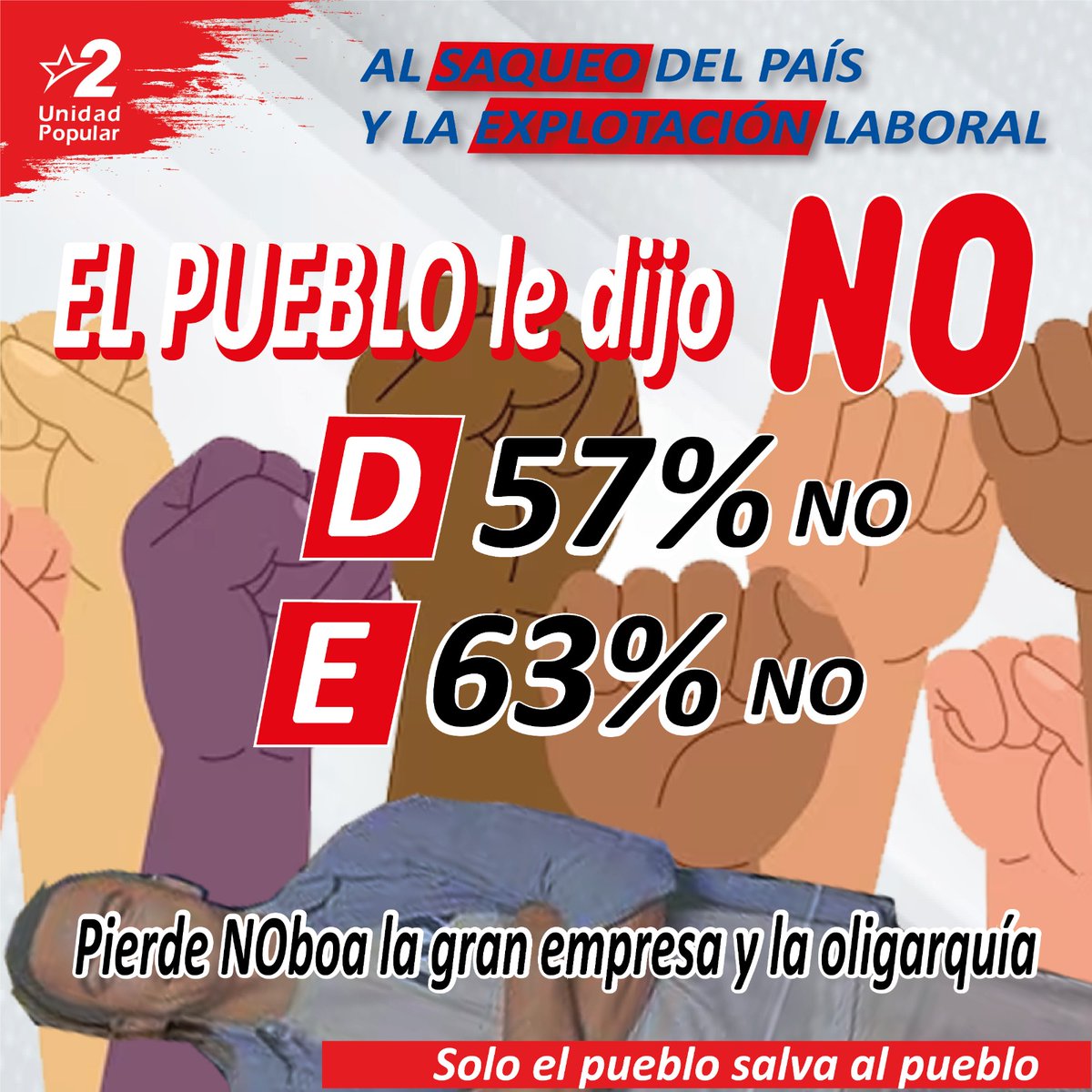 El.pueblo le dijo NO al saqueo y la explotación laboral #NOesNO. #SomosUnidadPopular #SomosPueblo