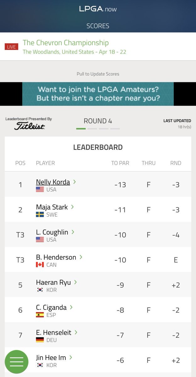 Golf fans are very fortunate to have two such dominant players in Nelly Korda and Scottie Scheffler to watch at the moment. Nelly won her 5th successive LPGA Tour title with a 2-shot victory at The Chevron Championship today. 👏👏👏