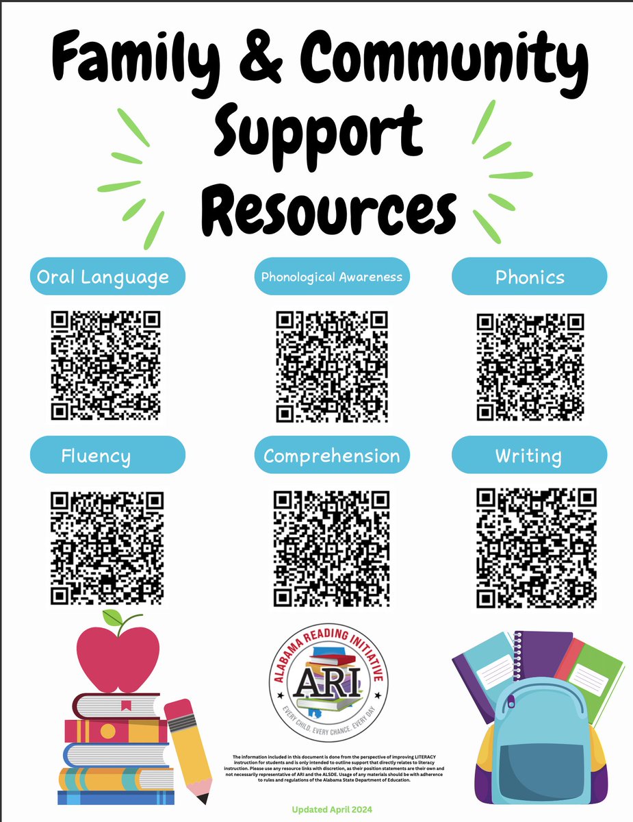 Here are the updated Family and Community Resources from @Alabama_Reading. Ready, set, scan, and go!