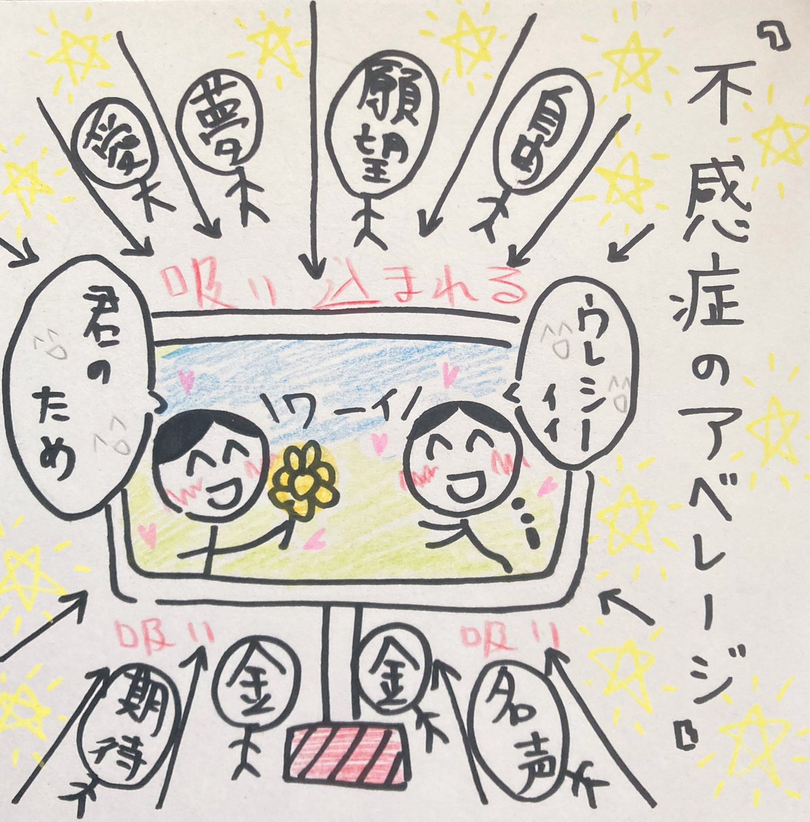 「欲ある人は集めやすく叩きやすい蚊」 
