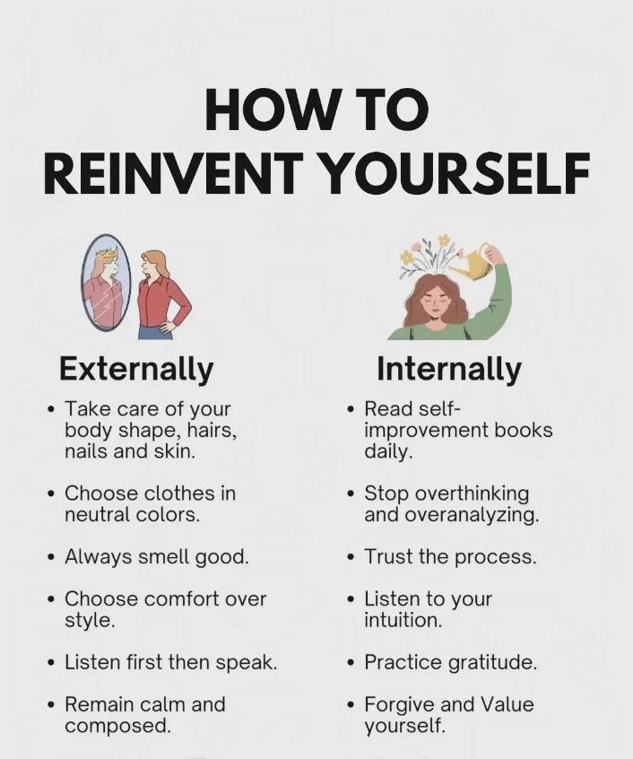 How To Reinvent Yourself