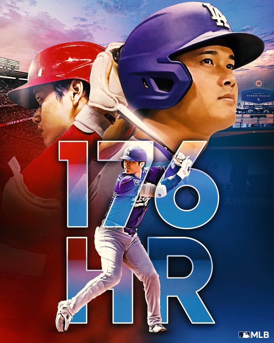 【 #ドジャース 】#大谷翔平 がメジャー通算176号本塁打を放ち、日本人選手の最多記録を更新しました🎌 おめでとうございます🎉　どこまで記録を伸ばしていくのか、これからも楽しみですね！！ #日本人選手情報