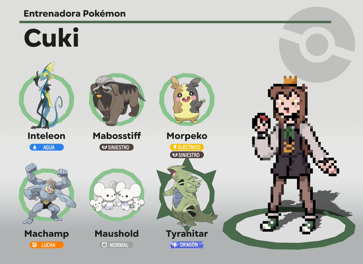 Top 10 Strongest Pokemon Trainers In The Anime, image size:1200x873