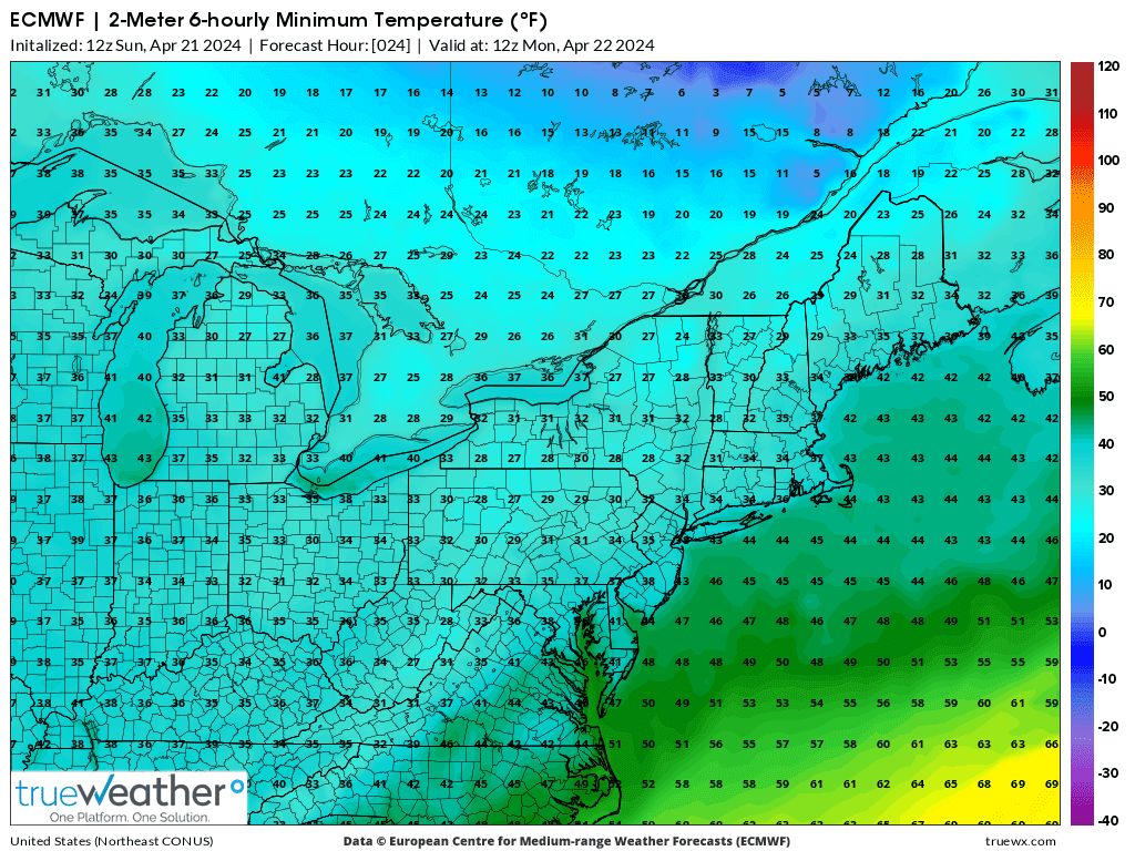 MarkShanaberger's tweet image. #Lows across the #Midwest and #Northeast will flirt with the mid-30s or lower throughout the work week, resulting in #frosts and some hard #freezes. There may be a little relief in some areas midweek with the# cold front's passage, but the #coldair is reinforced in its wake.