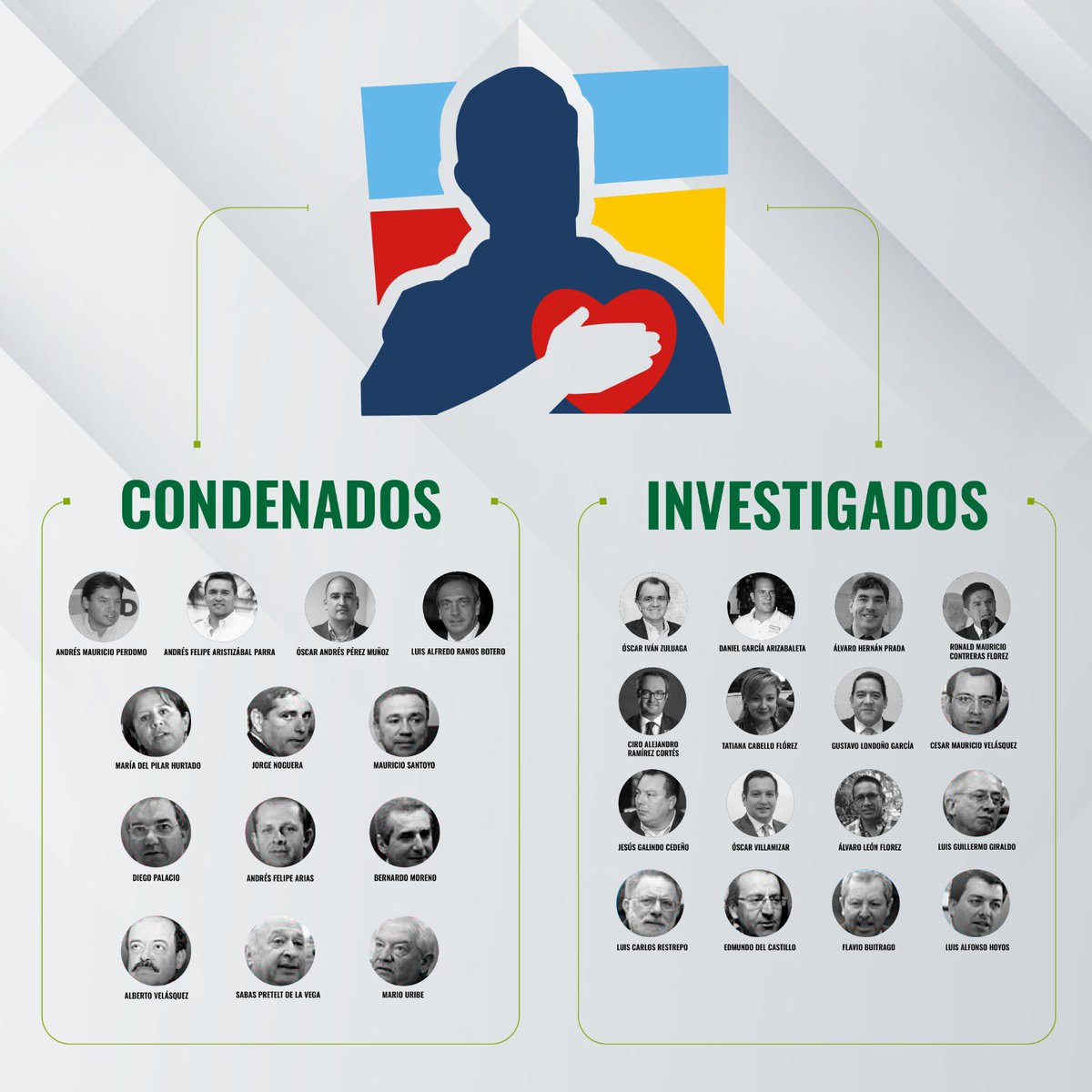 Saben ahora quienes son los que hablarán con el gobierno proclamando que son los líderes de la convocatoria ?

#Marcha21Abril

Ellos 👇🏻👇🏻👇🏻👇🏻👇🏻👇🏻👇🏻👇🏻