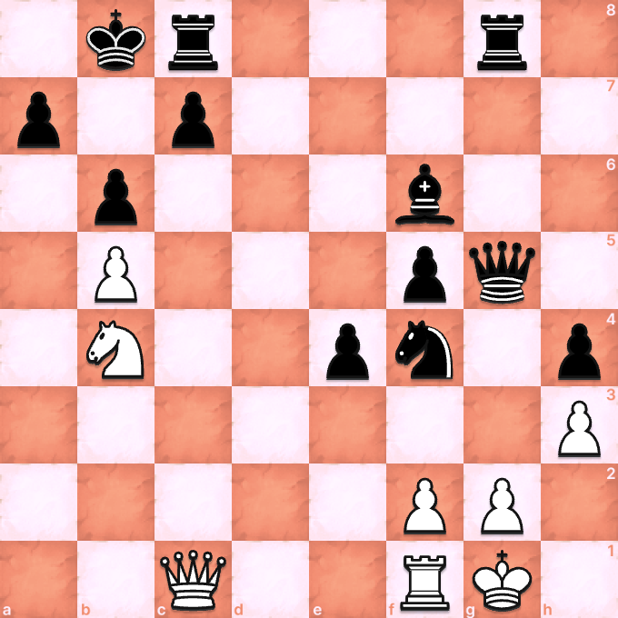 chessx_game's tweet photo. Can you end this game in just a few moves? 🎲♔🎈 White to move
.
.
.
#ChessChamp #WinningStrategy #TopMove #ChessTournament https://t.co/CuenWV2NUg