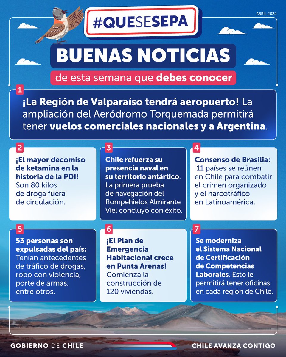 ¡#QueSeSepa que nuestro país avanza en conectividad y #MásSeguridad! 🇨🇱 Buenas noticias que benefician a las familias de nuestro país con acción y prevención, además de proyectos que permitirán que nuestro país siga despegando ✈️