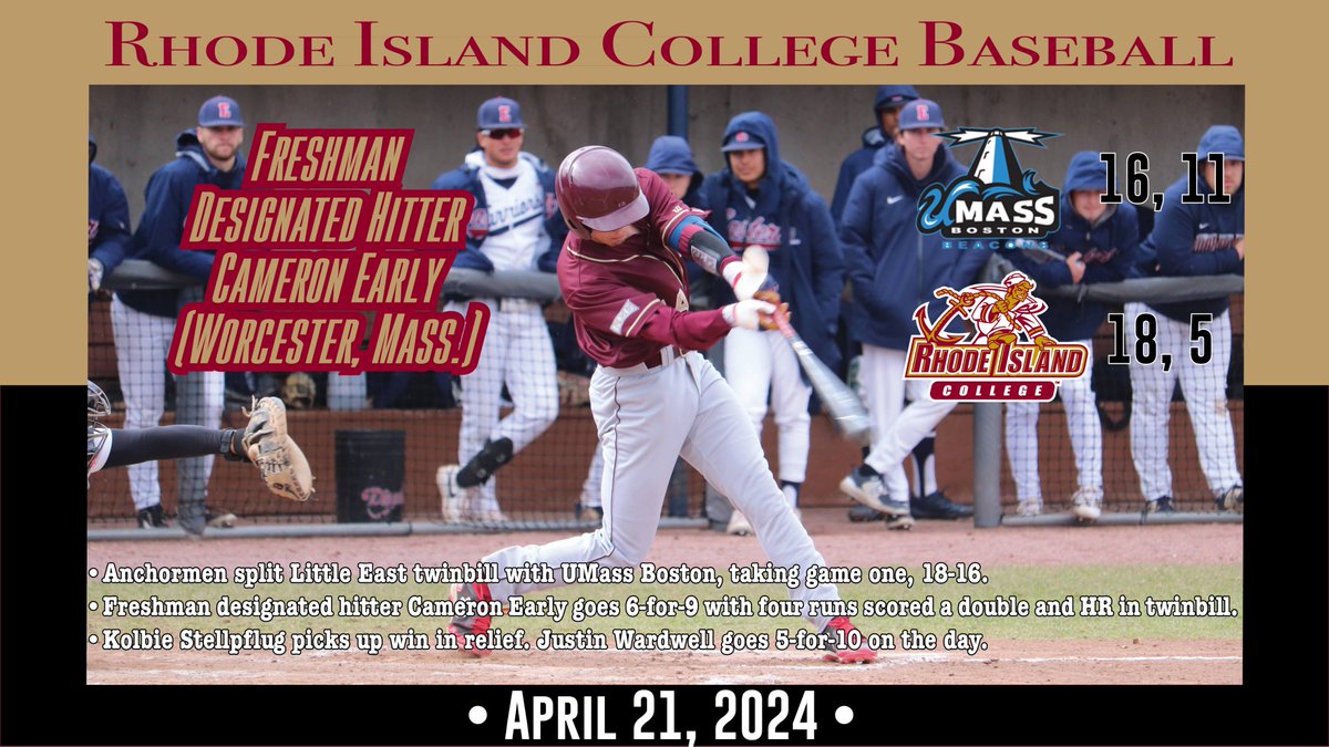 RIC Athletics tweet media