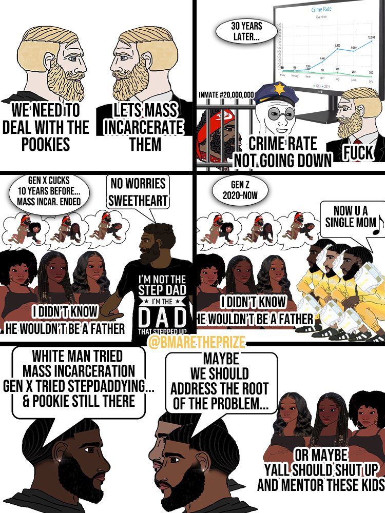 bmaretheprize's tweet photo. Black Women don't want us to identify the root of the problem... https://t.co/djyTGMiWQv