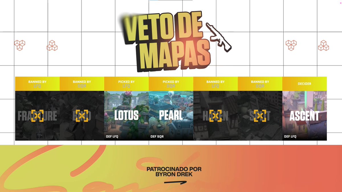 SoftwaveDev's tweet photo. The Grand Final is here at the @sailornaat Valorant Tournament! 🎮 

We're proud to introduce the map ban system for this thrilling showdown. 🗺️ https://t.co/C62NTbv151