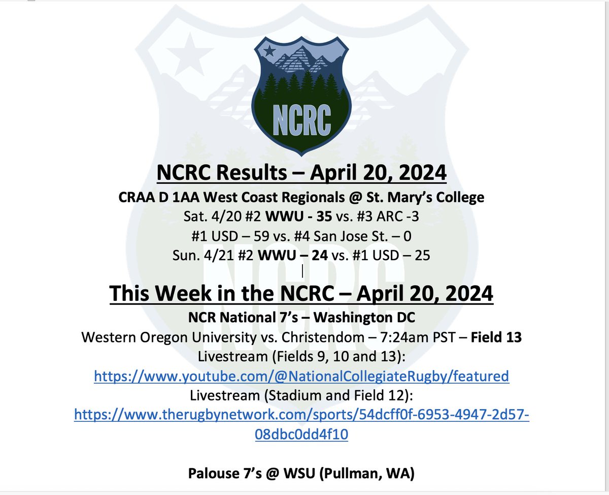 NCRC (@official_ncrc) on Twitter photo 