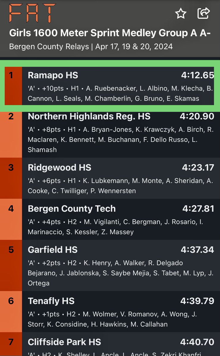 Kyra Magerko tweet media