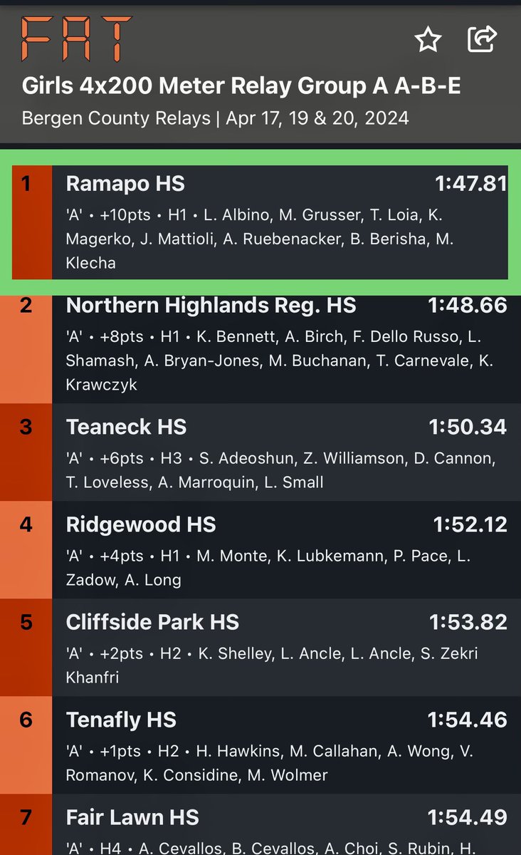 Kyra Magerko tweet media