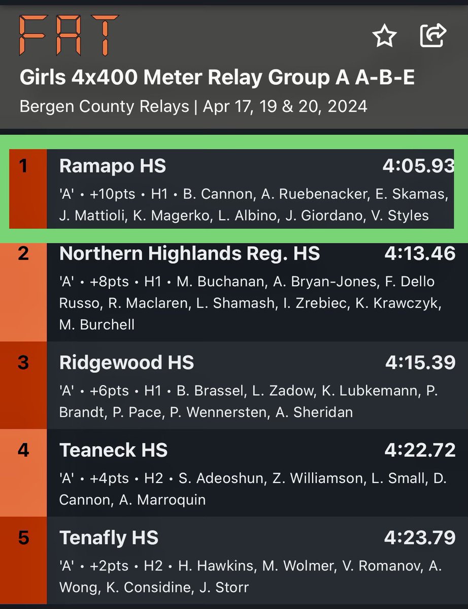 Kyra Magerko tweet media