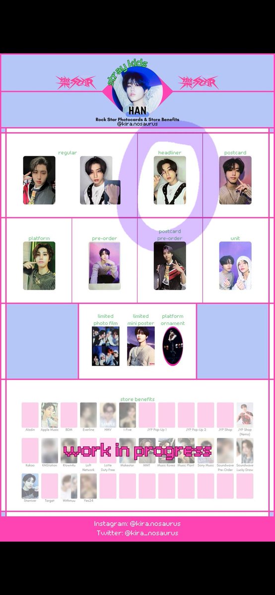 SsunshineKZ's tweet photo. Wtt Stray Kids Rock Star
Headliner Ver. 
(US&amp;Canada preferred)

Have: See first photo
Want: Hyunjin &amp; Han

DM if interested!! :)

#wttstraykids #wttskz #wttskzrockstar https://t.co/g1mCmxcP0u