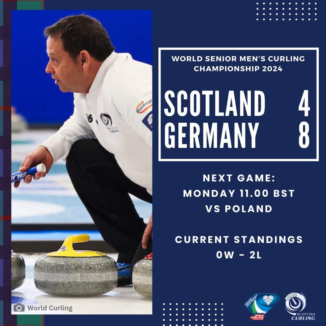 vicky_dunlop's tweet photo. Day 2... scores on the doors...
World senior men's, senior women's, and world mixed doubles curling championships.
Started and ended the day on wins, and I'm sure some learning from all of the games.
Men: 0W - 2L
Women: 2W - 0L
MD: 2W - 1L
Day 3 incoming 🥌... https://t.co/ZyLlskQVss