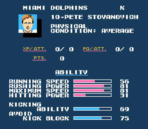 SBluemanTecmo tweet picture