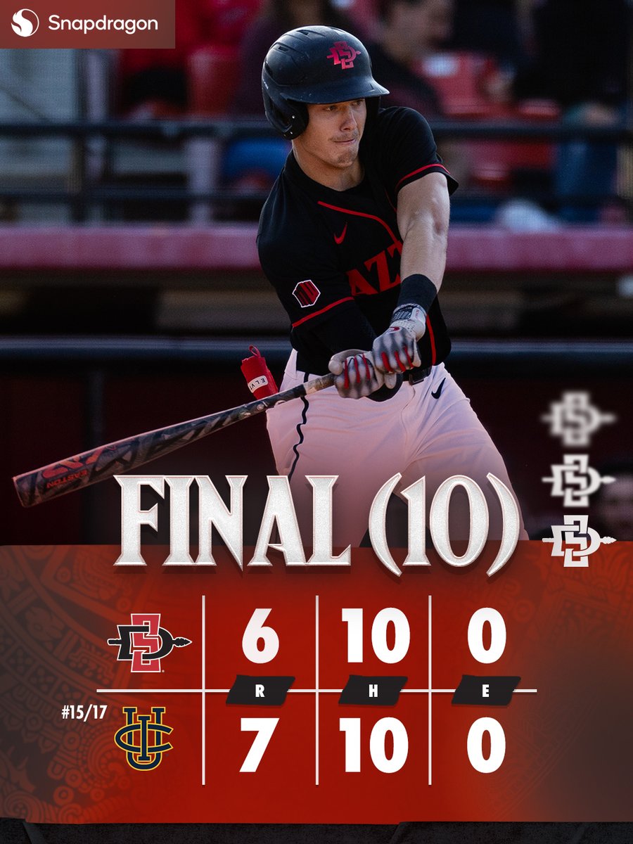 Sunday's final from Irvine in extra innings. Back on the diamond Tuesday night for a midweek clash at USD. #GoAztecs