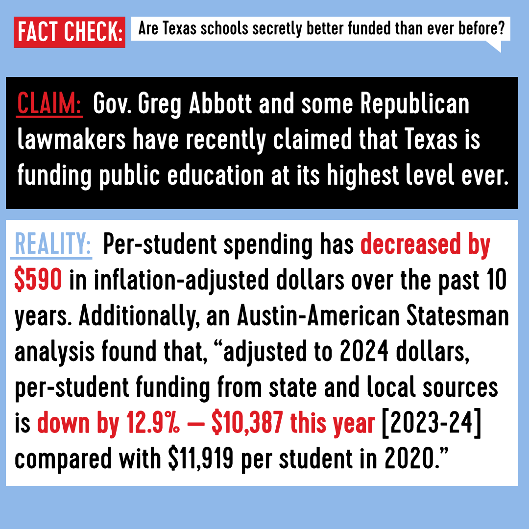 TexasAFT's tweet photo. 🙃🙃 This is common sense to anyone who has ever stepped foot in a public school in the last 10 years (or more), but here are the cold hard facts that show Texas schools ARE underfunded. 

Read more:  https://t.co/kDPtEeWCnl https://t.co/bP6sLfCaof