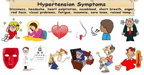 Hypertension (High Blood Pressure) Symptoms buff.ly/3ta3VxO #BloodPressure #Symptoms #Hypertension #HighBloodPressure #Hypertension #Symptoms