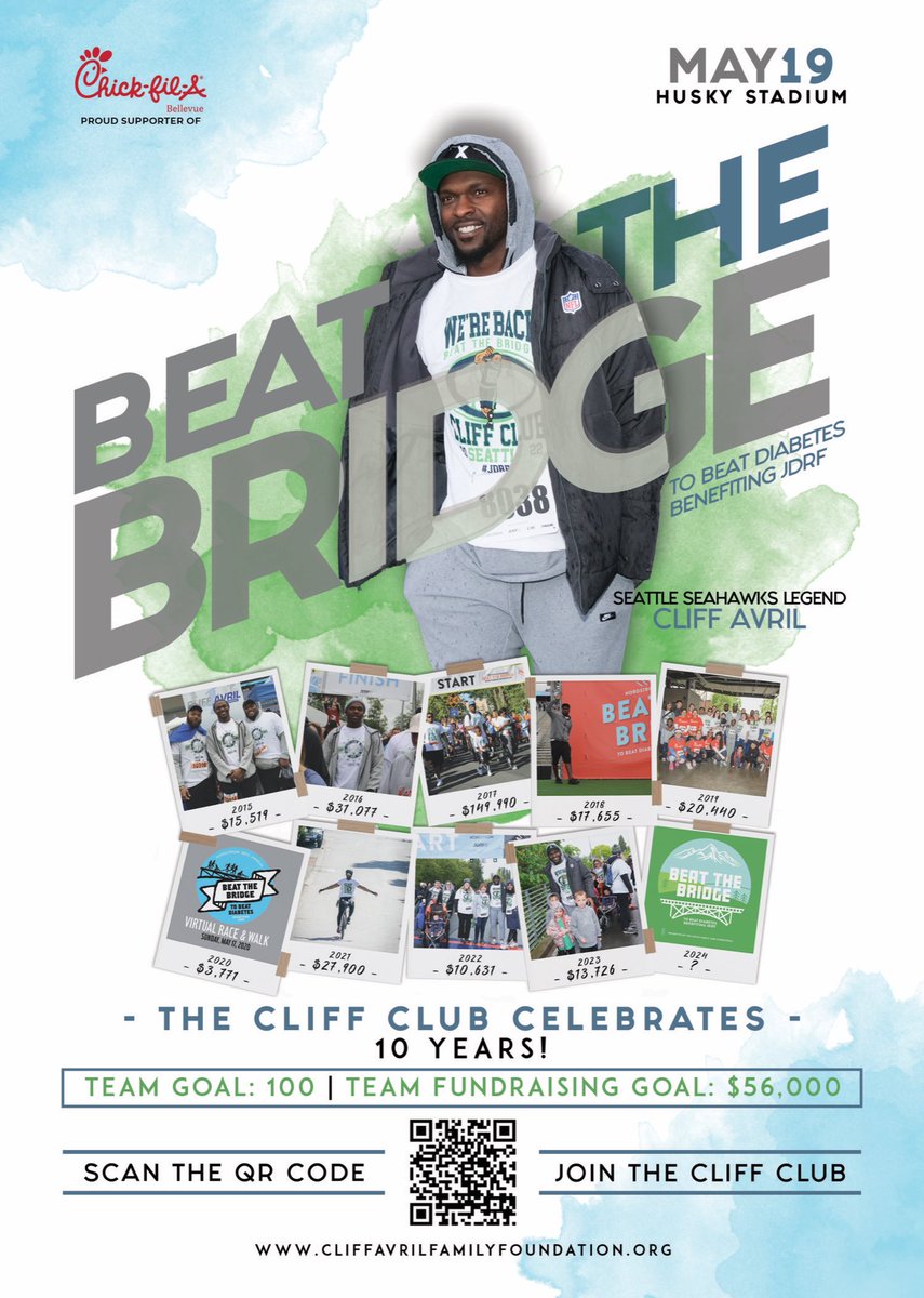 Excited to announce that the #CliffClub is BACK for a 10th #BeatTheBridge! Join me on May 19th as we strive to raise $56K for @JDRFNorthwest to end diabetes. Great incentives for team members. Be a part of the crew ➡️  bit.ly/4d5TTnM