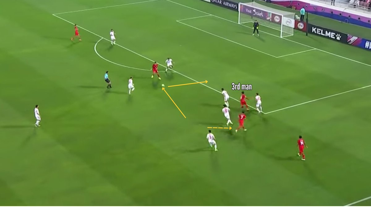 muntahkanbola's tweet photo. 2 gol Indonesia U23 vs Jordan U23 adalah hasil Combination Play.

Gol 2 - 3rd Man Running (3rd Man Combination)

Gol 3 - One-Two

Elemen serangan yang SANGAT SUKAR diterjemahkan Harimau Malaya, baik skuad U23 mahupun skuad senior.

#AFCU23AsianCup 
#JORvsINA https://t.co/Hy8l4CbtwC