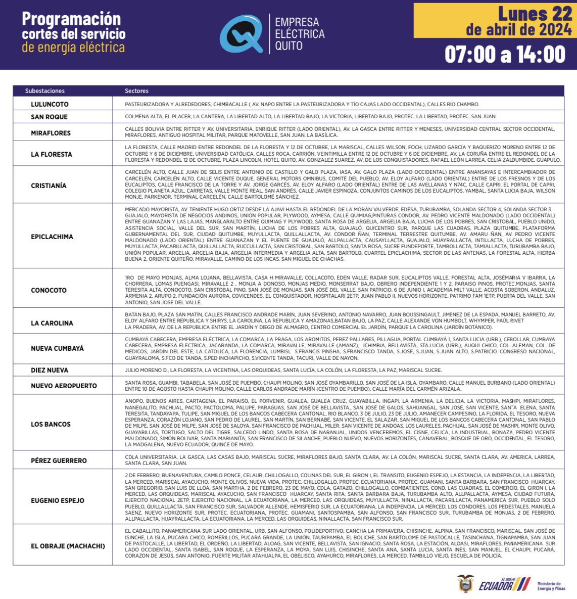directfutbolec's tweet photo. ATENCIÓN. #DFNews.
La @CNEL_EP comunicó los cortes de luz 💡 para este lunes 22 de abril. Serán de 7 horas. #ApagonesEcuador https://t.co/Oeptj43de8