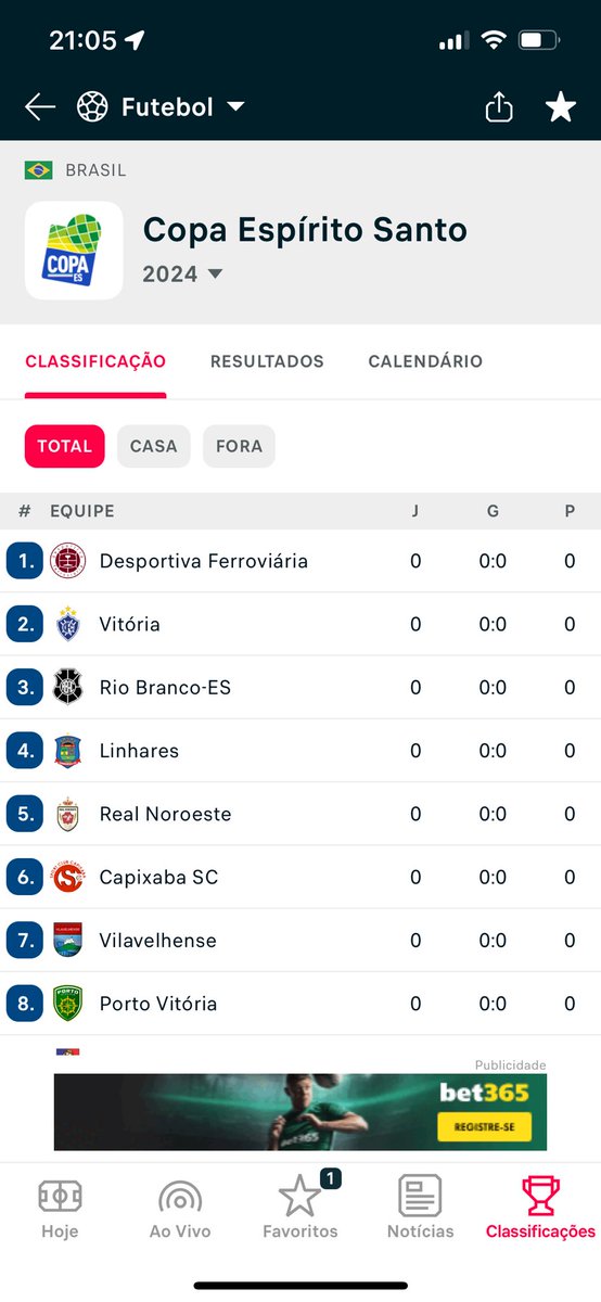 Finalmente tem Copa Espírito Santo no <a href="/FlashscoreBR/">Flashscore.com.br</a>. Valeu rapaziada 🙏🏻🙏🏻🙏🏻
