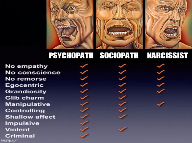 @CareManagement_ PSYCHOPATHS ARE NOT HUMAN.
As long as humans project their humanity onto psychopaths/narcissists NOTHING will change.
This world is set up BY THEM so they stay in power and humanity stays their slaves.
Until humans break free from psychopath's mind control nothing will change.
