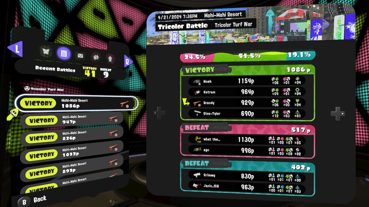 BrandyAki's tweet photo. Over 1.1 million clout in Tricolor for Team Baby Chicks. 41 wins out of 50 games with N-ZAP '89 at late day 1. 40 wins out of next 50 games with Dread Wringer at day 2. Held 80%+ win rate :D #Splatfest #Tricolor #TeamBabyChicks #TeamShiver #Springfest #Splatoon3 #NintendoSwitch https://t.co/SkXkFdVjRE