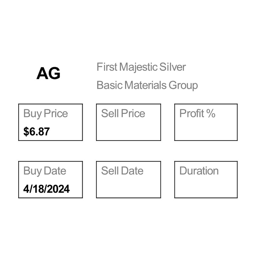 Sell Vodafone Group Plc $VOD for a -4.95% Loss. Time to Buy First Majestic Silver $AG.
#1000x #nifty #sensex #finnifty #giftnifty #nifty50 #intraday #Hedgefunds #invest #innovation #stockmarket #investors #BetterQuestions #LongTermValue #stocks #InvestorAwareness
