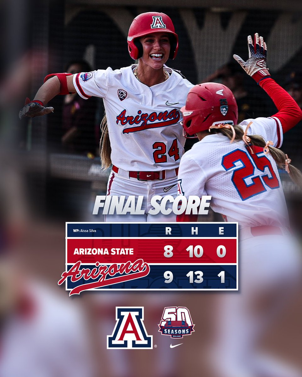 Arizona Softball tweet media