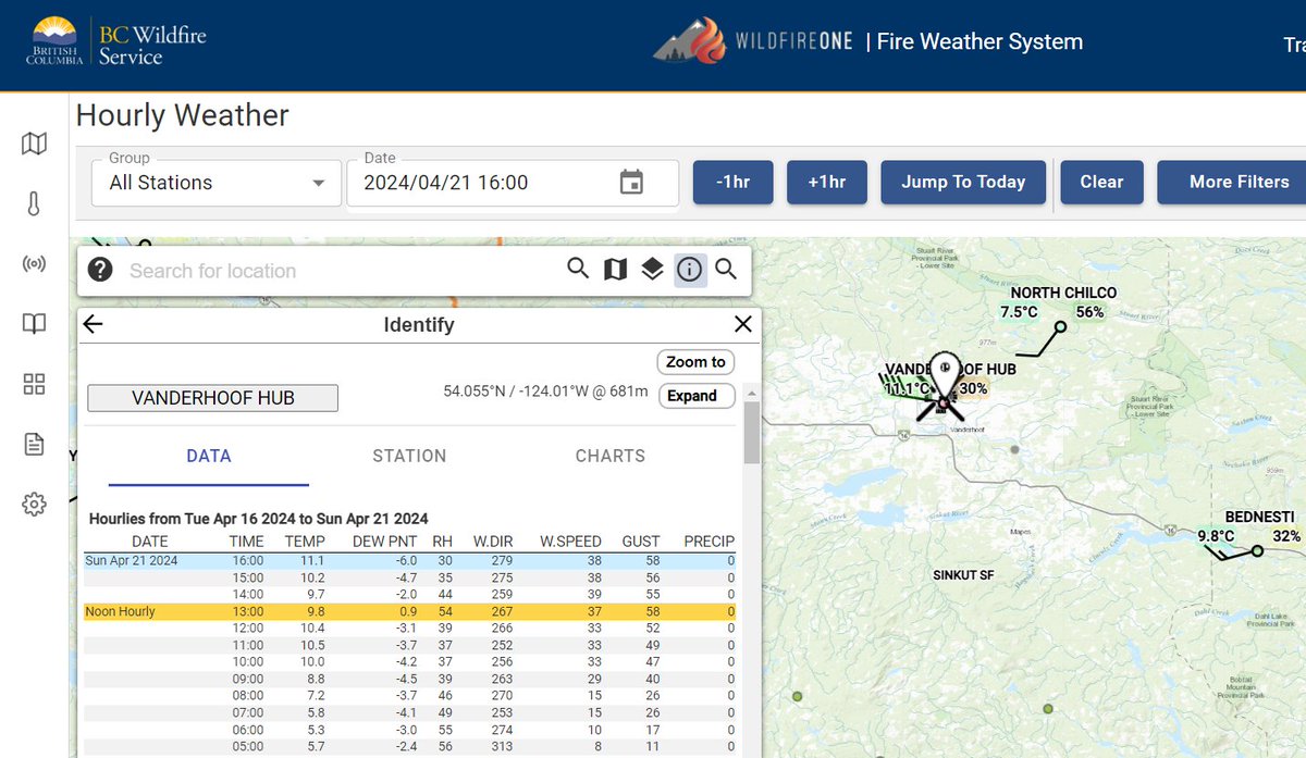 meteo_matt's tweet image. West winds of 40 gusting 60 km/h + negative dew point -6.0C (dry air) = elevated "Hot-Dry-Windy" index today in the VanJam Fire Zone including the new G40119 fire. 

Early season dryness often catches people off guard. Please be cautious out there and #FireSmart #BCwildfire