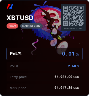 BlumingMirko's tweet photo. @Bitmex #RektMyBitMEX https://t.co/Nv7wpEhfQw