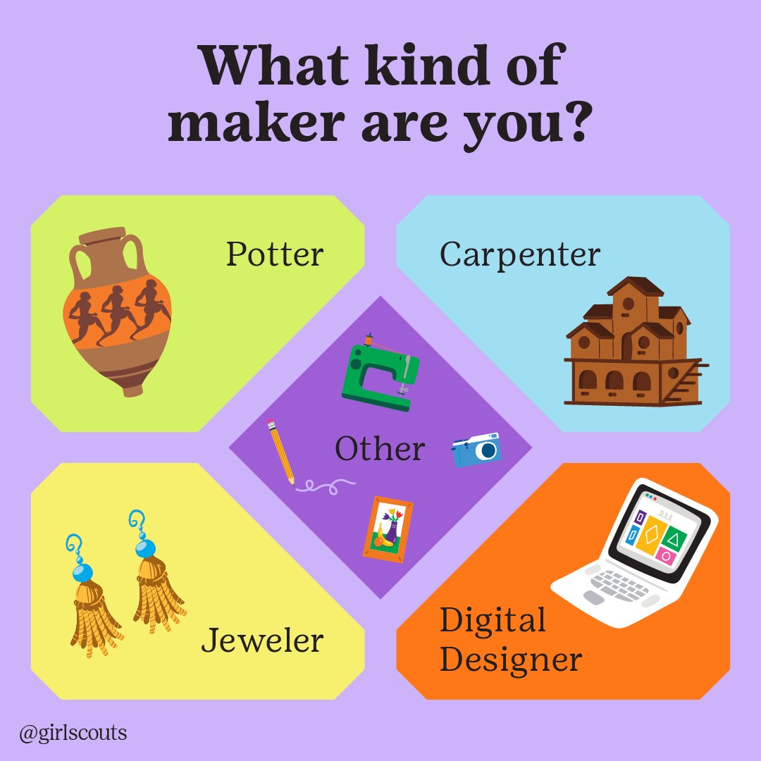 What kind of maker are you?🎨 💭Reply below and explore your creative side with our NEW Maker badges. 👉 bit.ly/43WQIZs