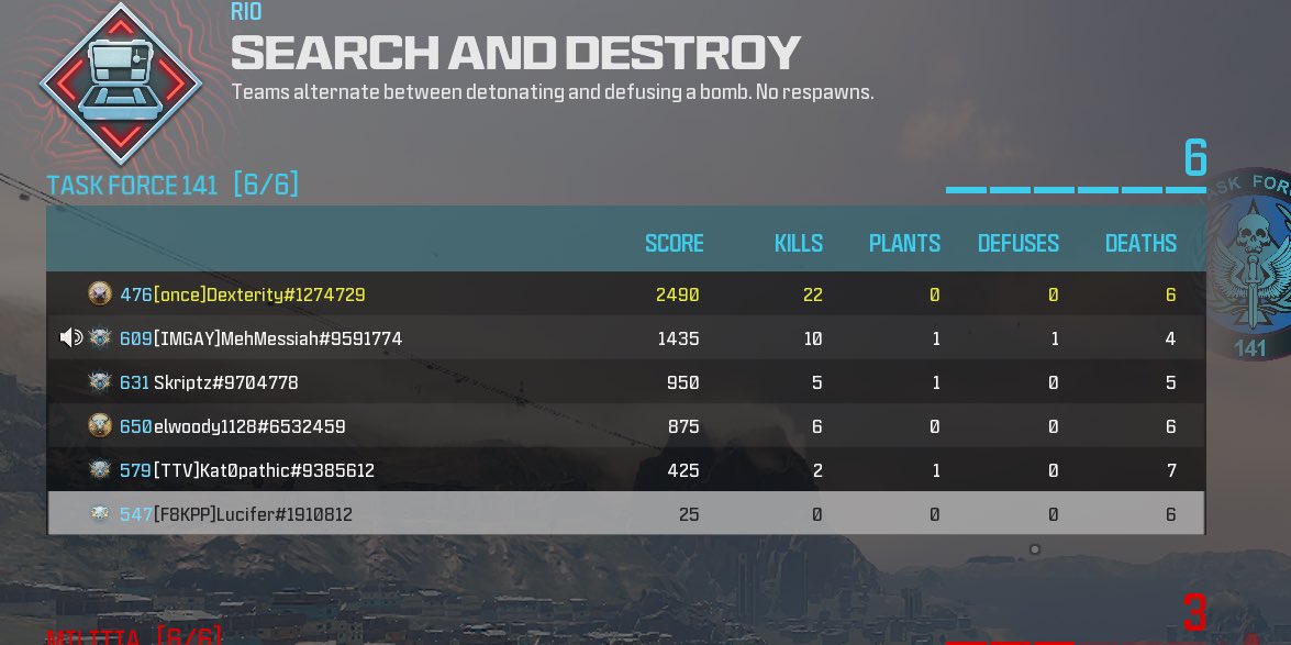 Dexterity tweet media