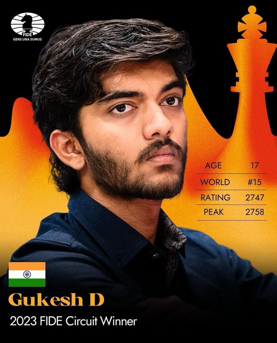 Breaking barriers and making moves, India's 17-year-old chess sensation claims triumph in the FIDE Candidates Tournament, proving age is just a number on the board 🥳
@DGukesh
#ChessProdigy #IndiaPride 
#FIDECandidates #YoungChamp
#FIDECandidates @ChessbaseIndia
@FIDE_chess
